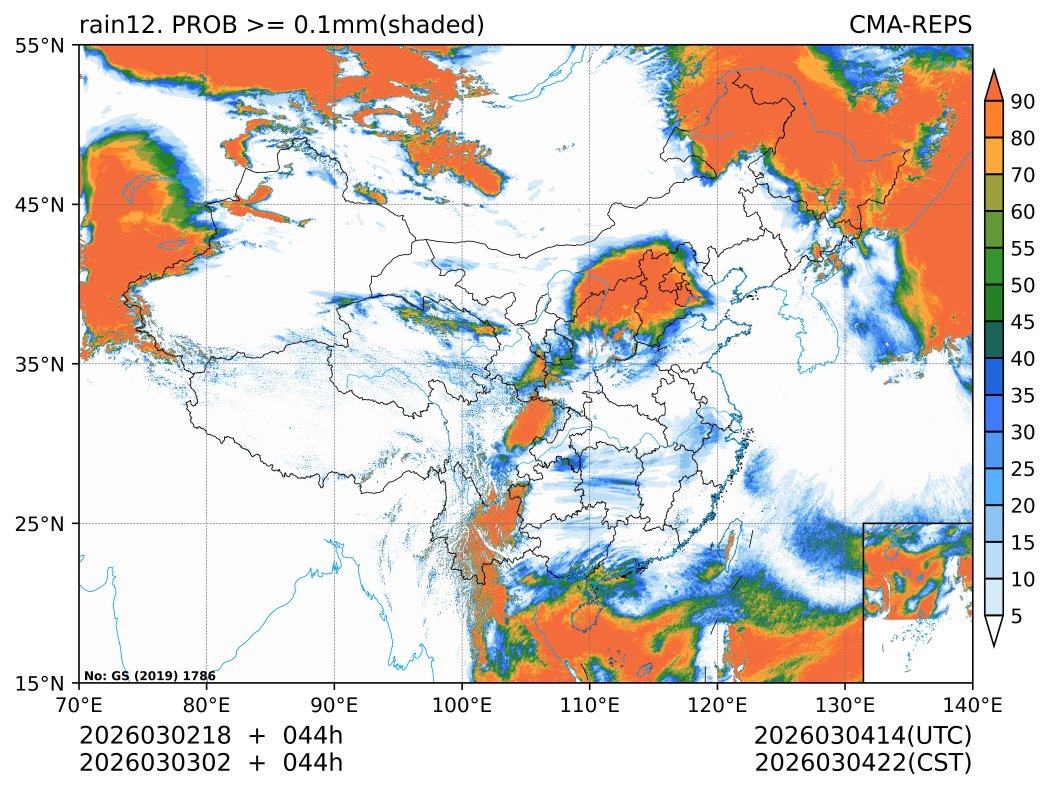 03/03 02时 +044小时