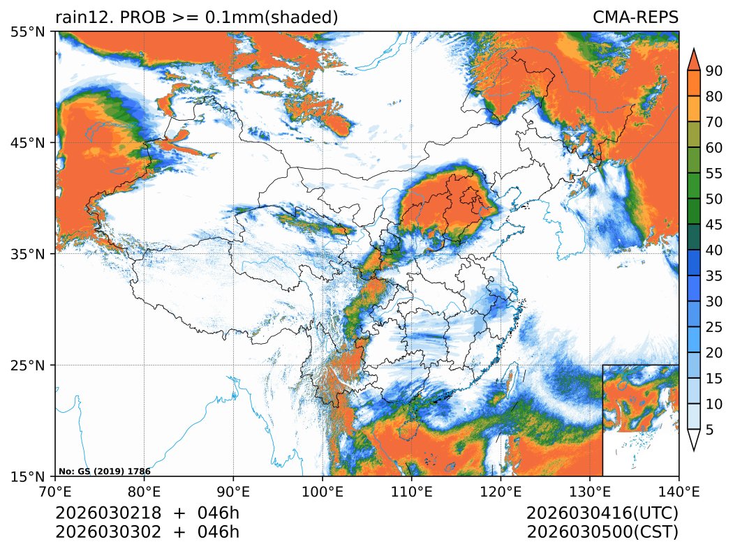 03/03 02时 +046小时