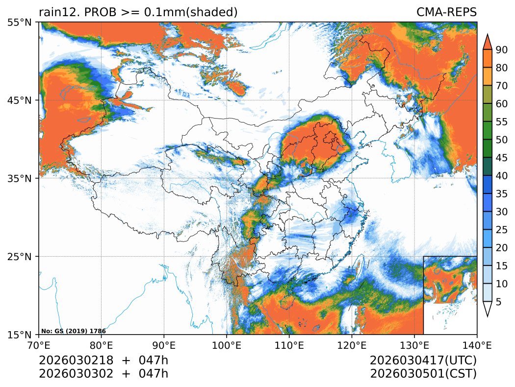 03/03 02时 +047小时