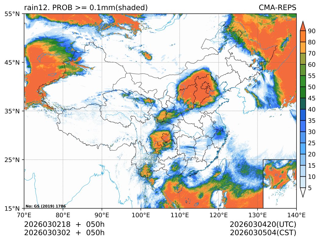 03/03 02时 +050小时