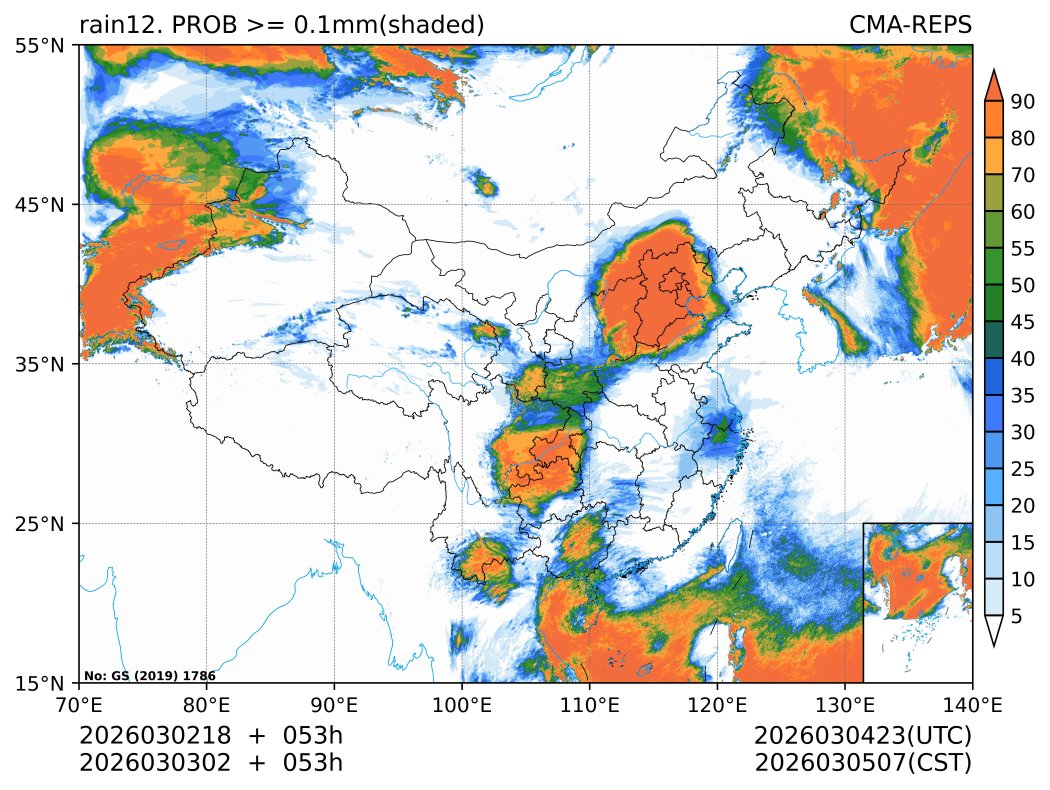 03/03 02时 +053小时