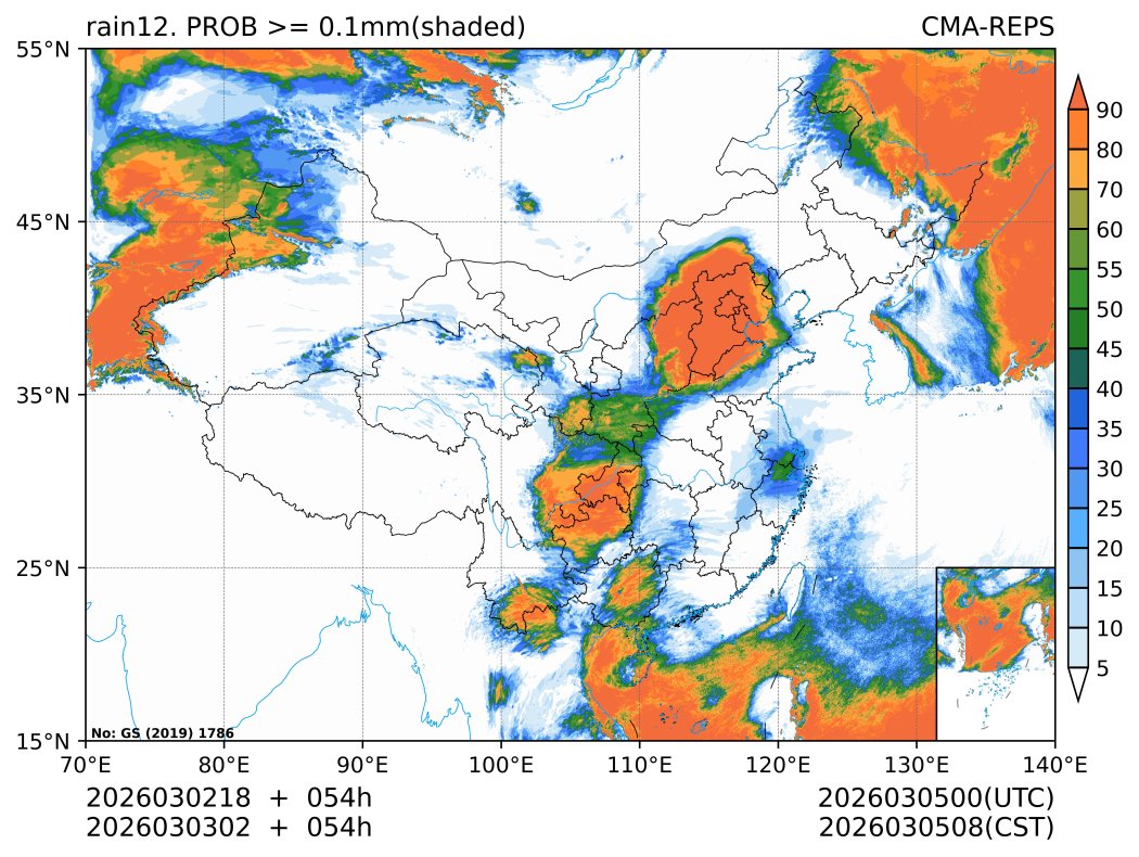 03/03 02时 +054小时