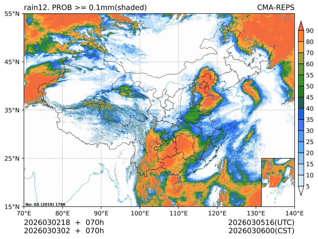 03/03 02时 +070小时