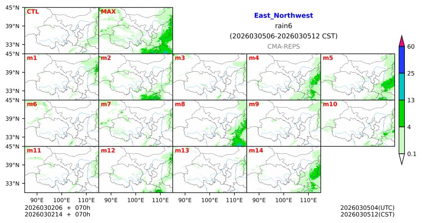 03/02 06时 +070小时