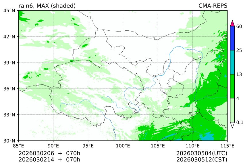 03/02 06时 +070小时