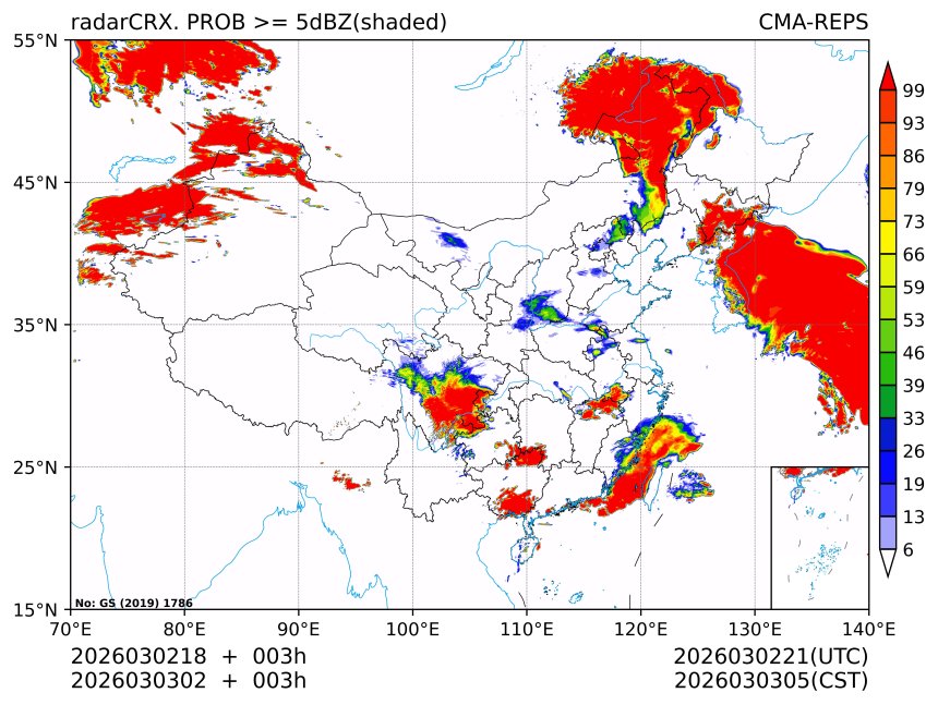 03/03 02时 +003小时