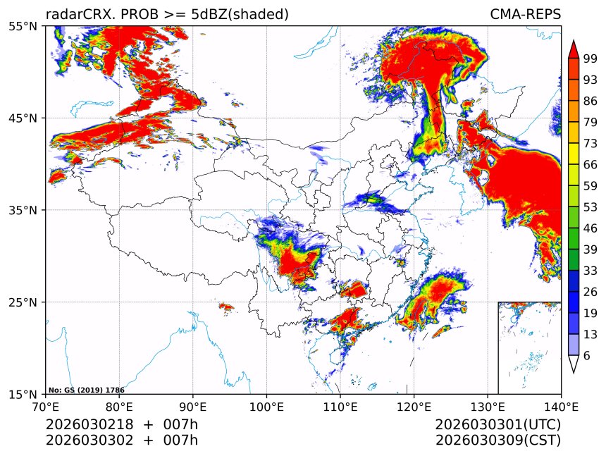 03/03 02时 +007小时