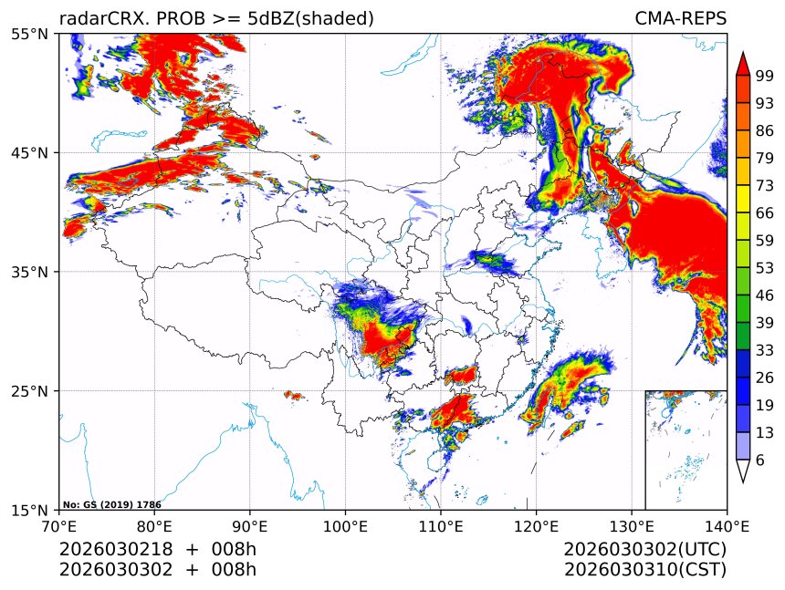 03/03 02时 +008小时