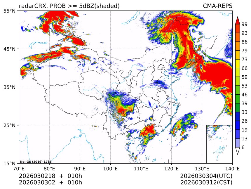 03/03 02时 +010小时