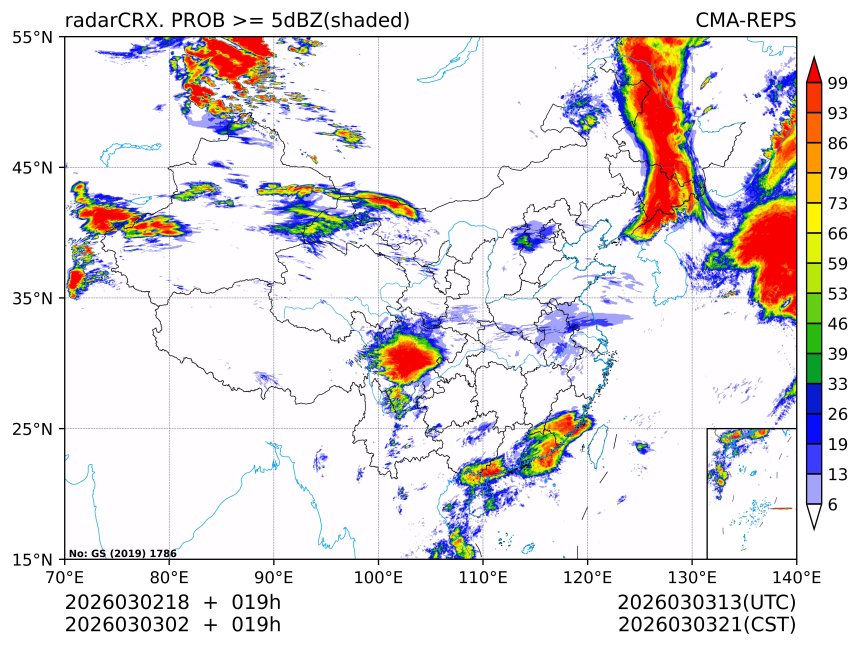03/03 02时 +019小时