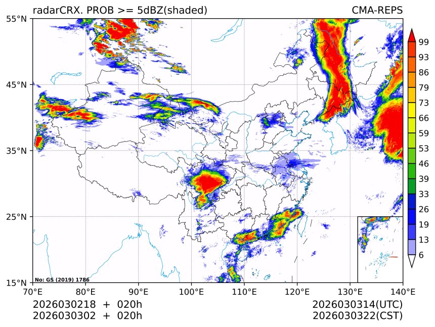 03/03 02时 +020小时