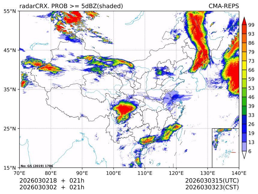 03/03 02时 +021小时
