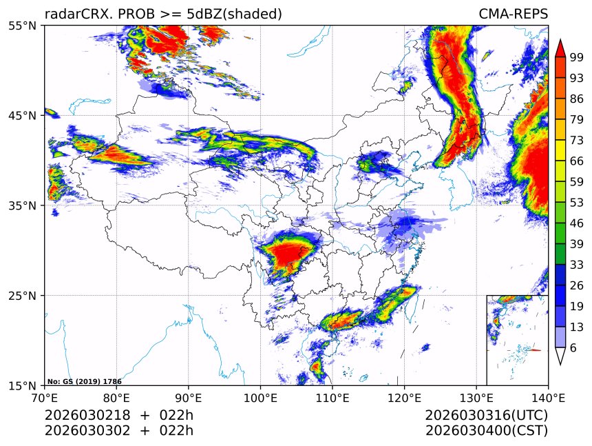 03/03 02时 +022小时