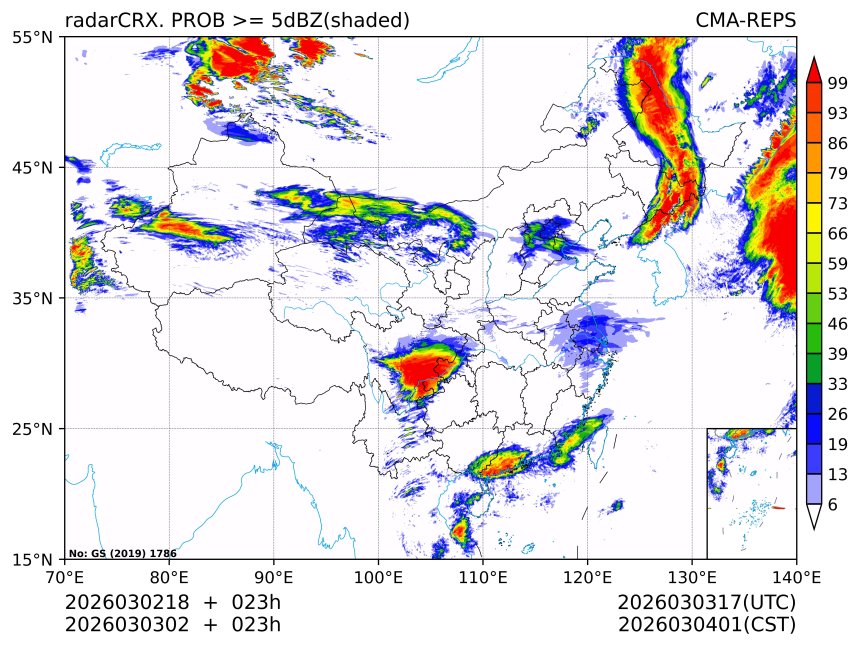 03/03 02时 +023小时