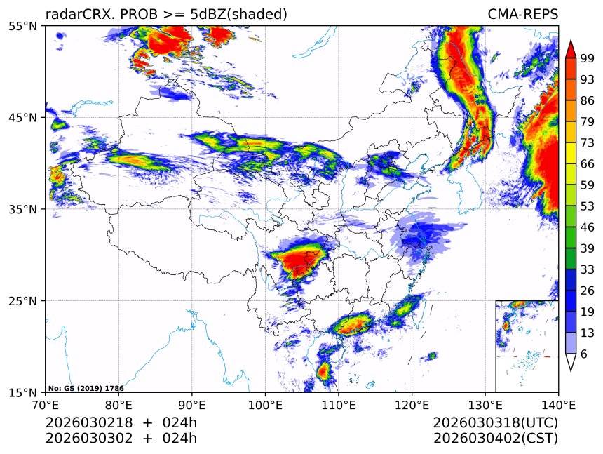 03/03 02时 +024小时