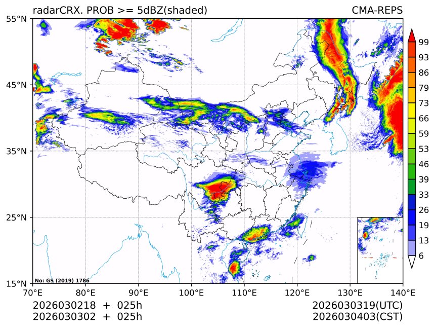 03/03 02时 +025小时
