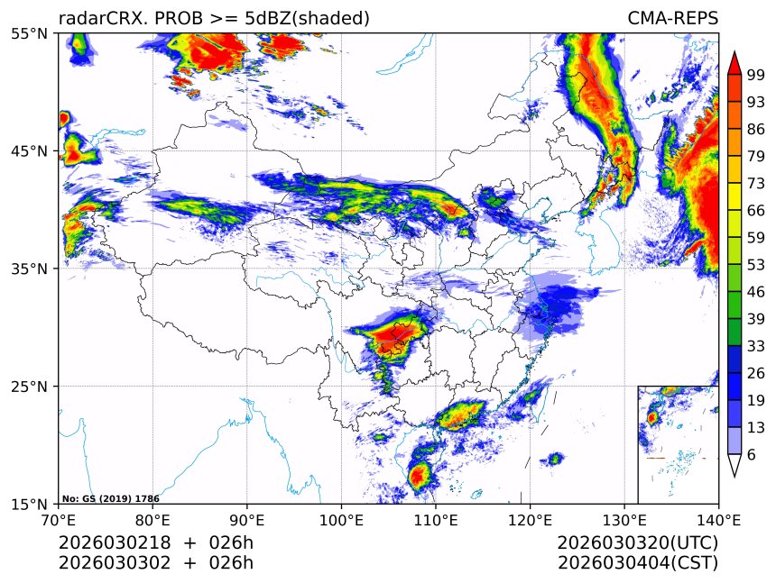 03/03 02时 +026小时
