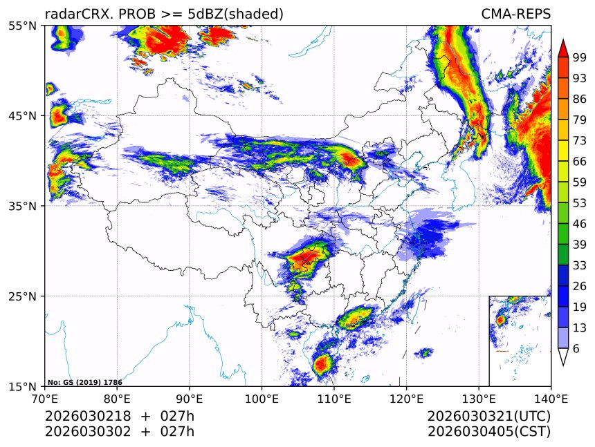 03/03 02时 +027小时