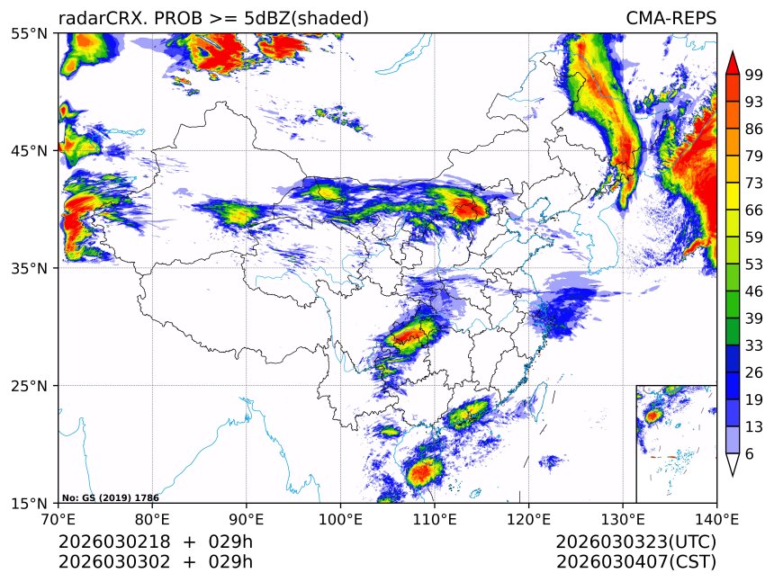 03/03 02时 +029小时