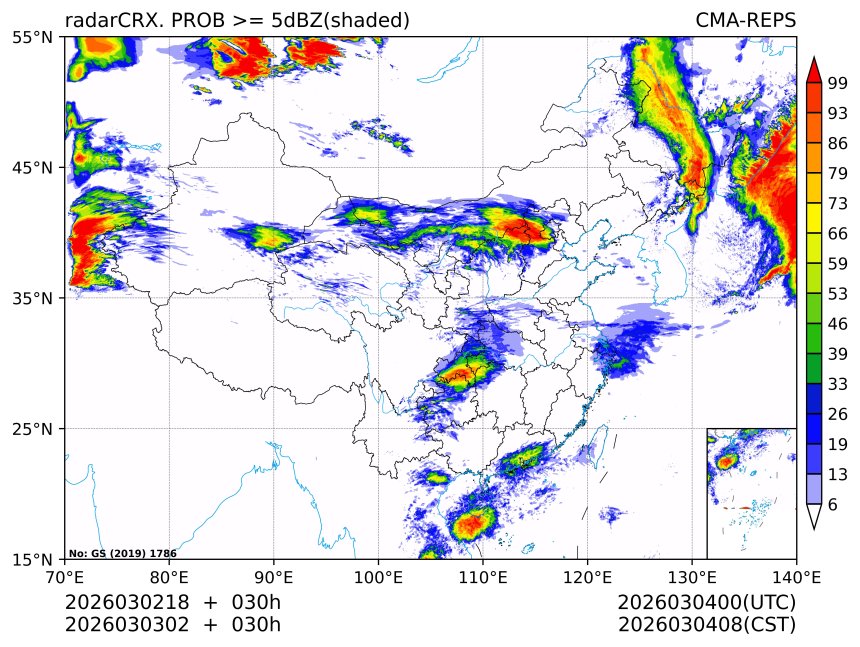 03/03 02时 +030小时
