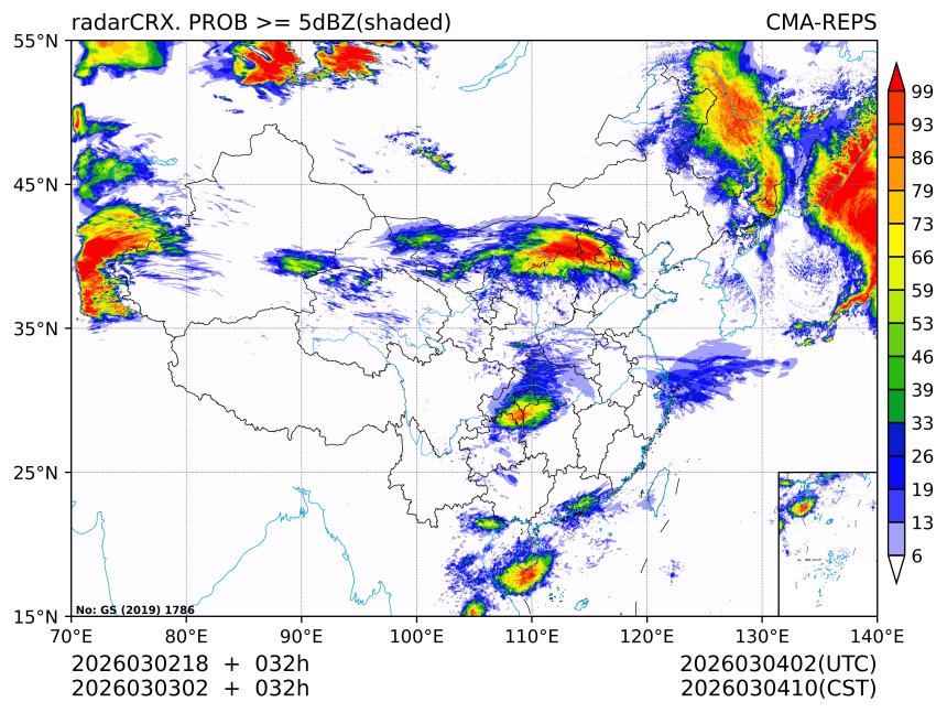 03/03 02时 +032小时