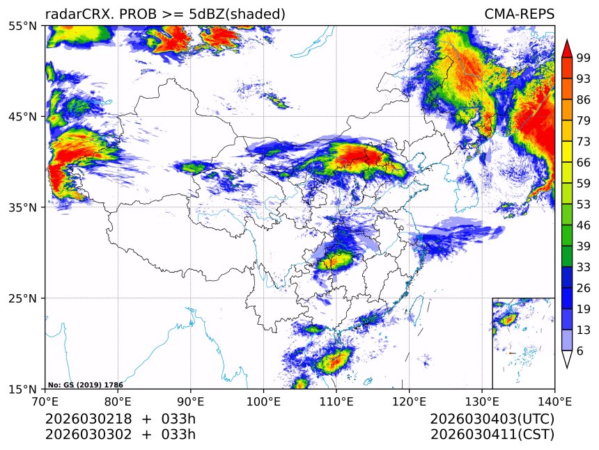 03/03 02时 +033小时