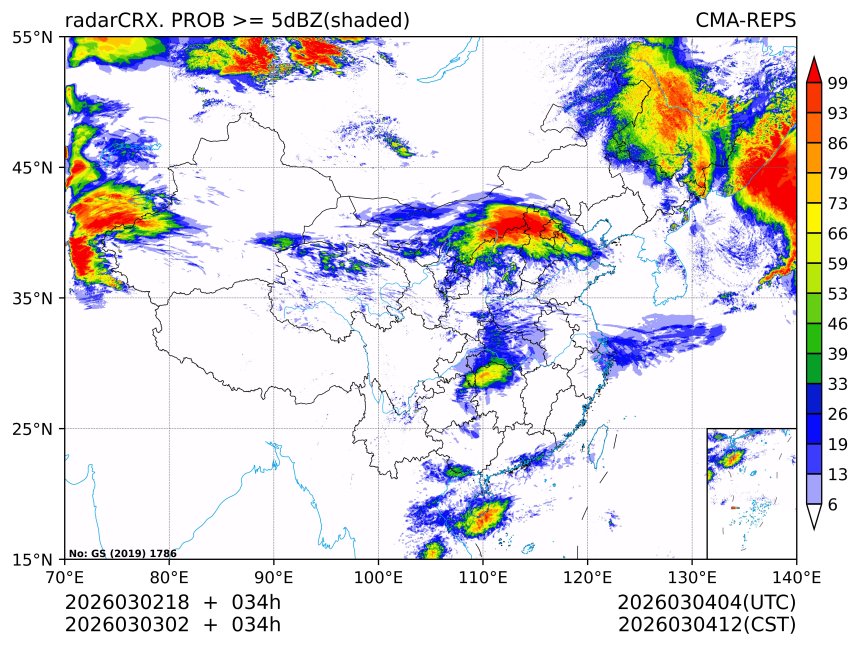 03/03 02时 +034小时