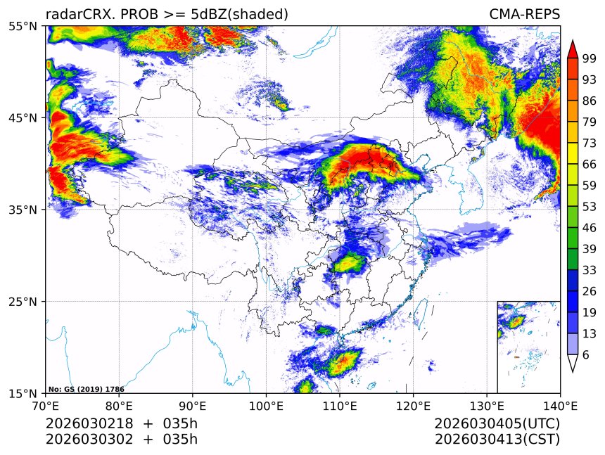 03/03 02时 +035小时