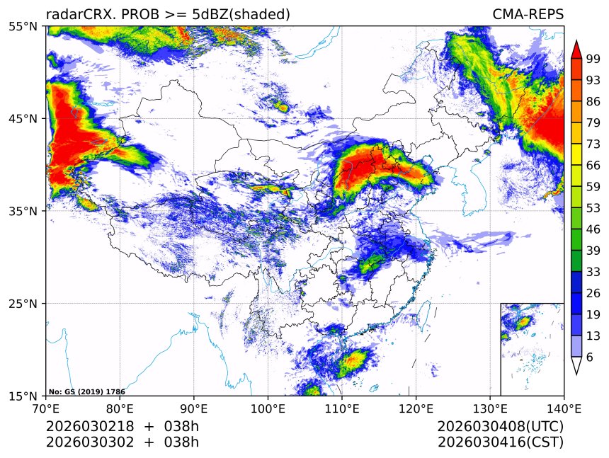 03/03 02时 +038小时