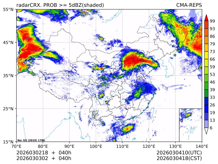 03/03 02时 +040小时