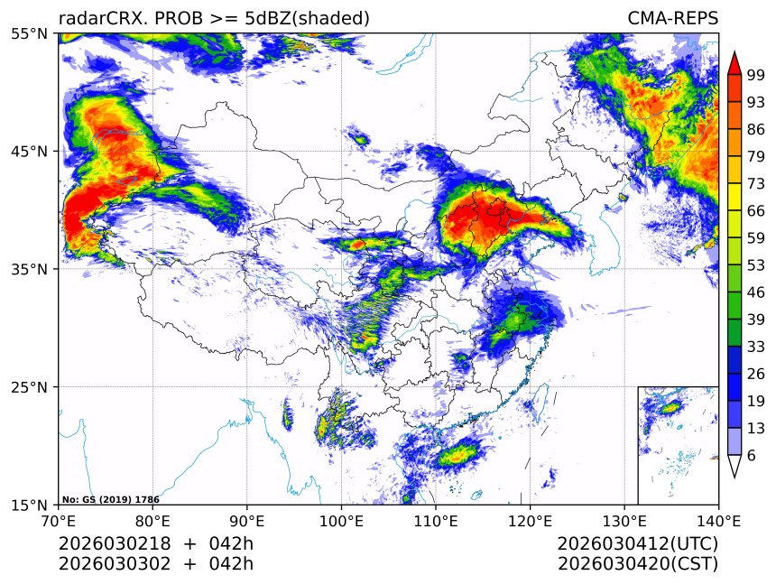 03/03 02时 +042小时