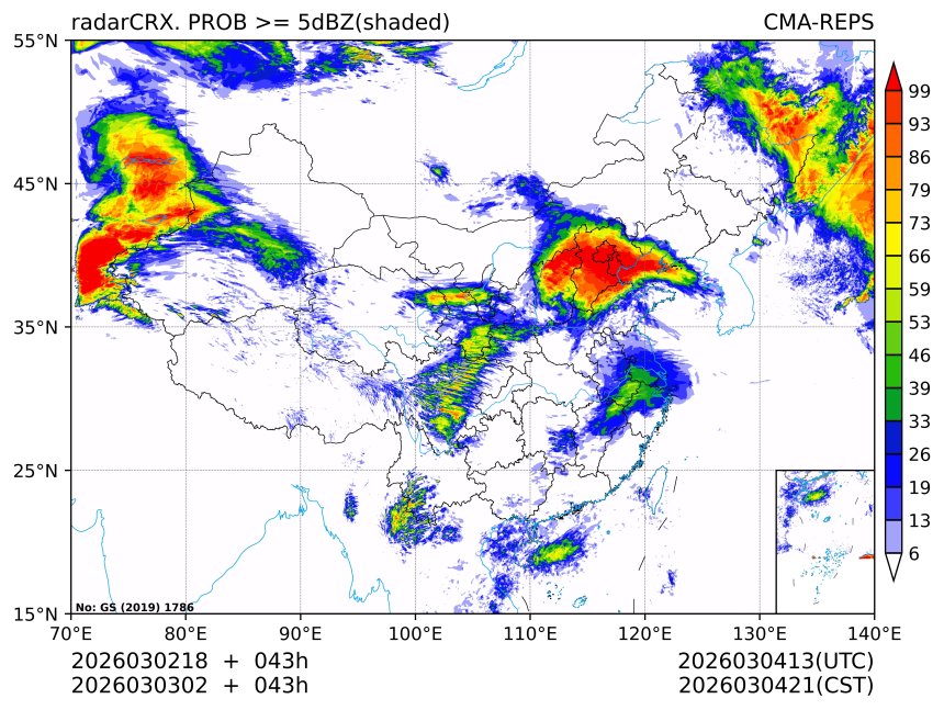 03/03 02时 +043小时