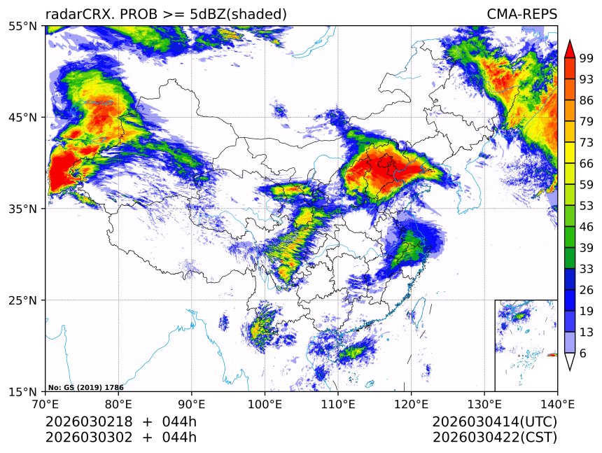 03/03 02时 +044小时
