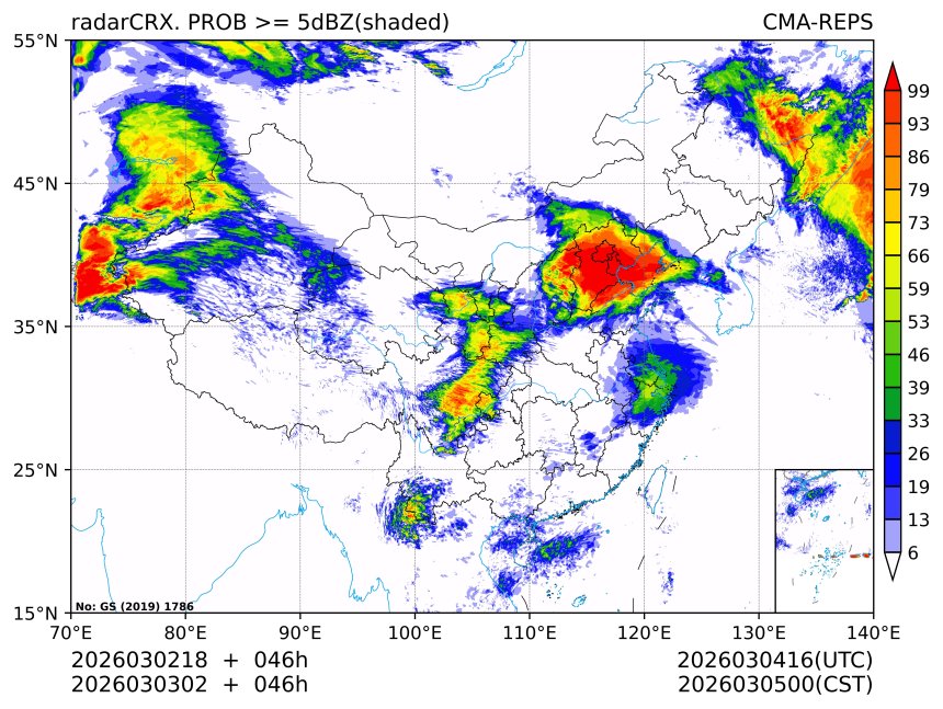 03/03 02时 +046小时