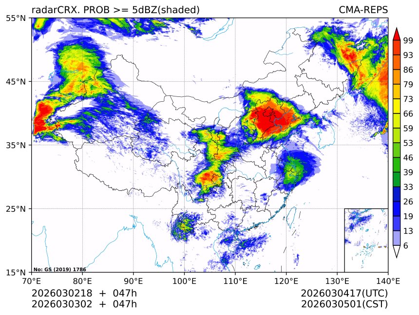 03/03 02时 +047小时