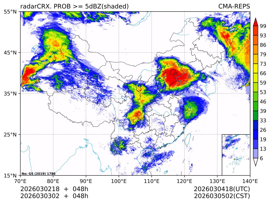 03/03 02时 +048小时