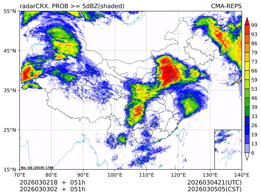 03/03 02时 +051小时