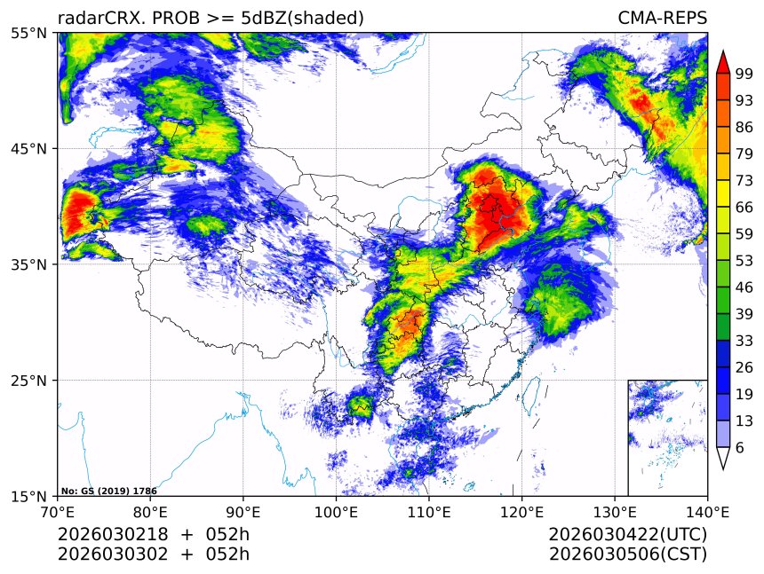 03/03 02时 +052小时