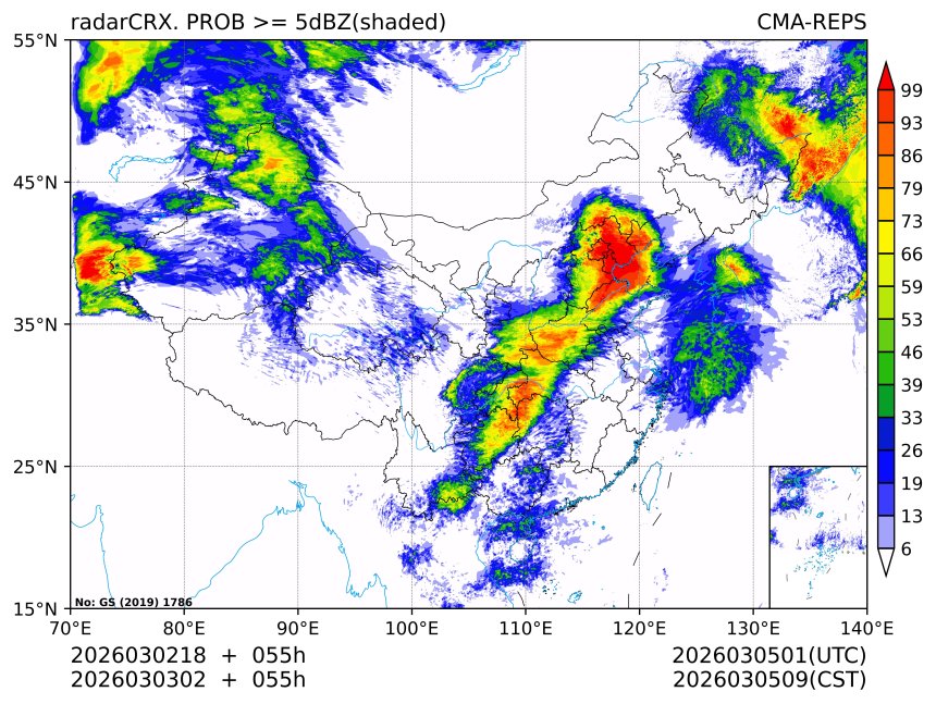 03/03 02时 +055小时