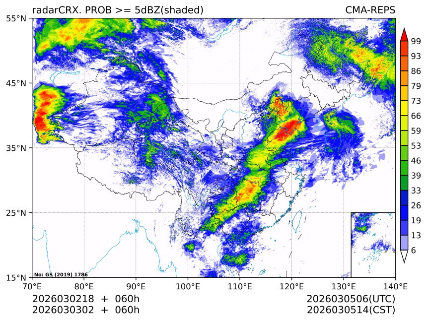 03/03 02时 +060小时
