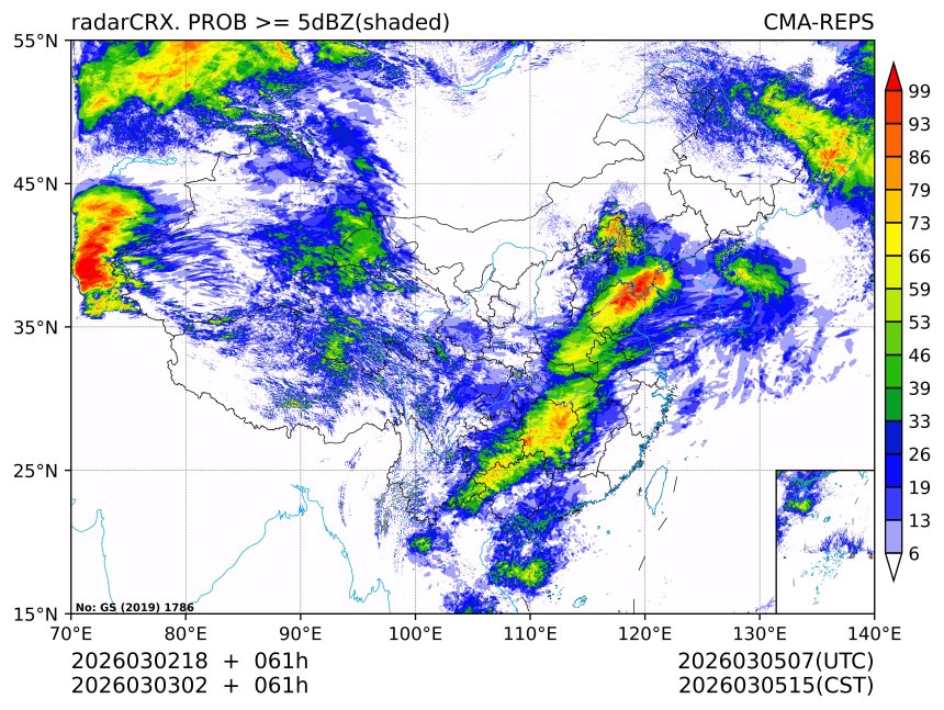 03/03 02时 +061小时