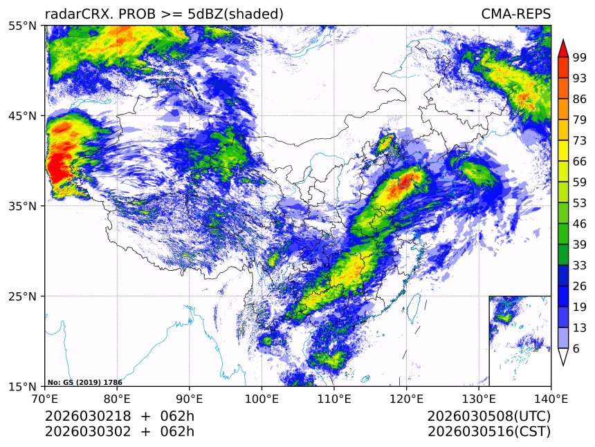 03/03 02时 +062小时
