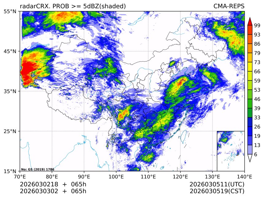 03/03 02时 +065小时