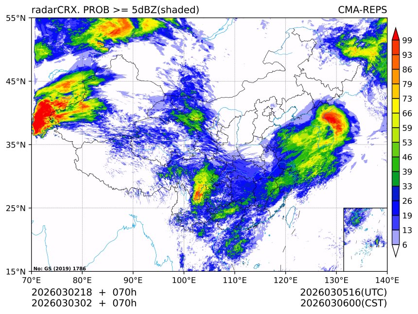 03/03 02时 +070小时