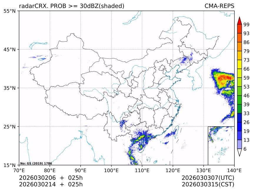 03/02 14时 +025小时