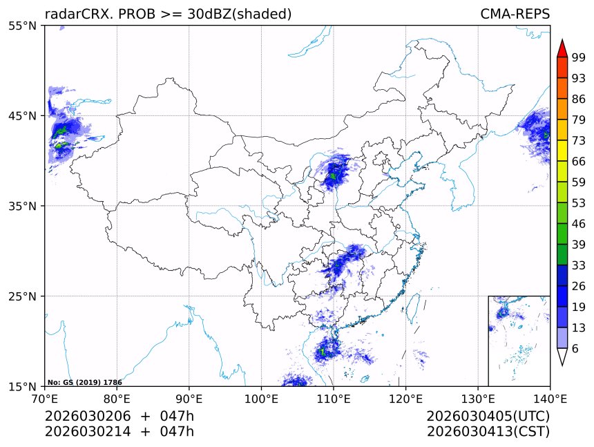 03/02 14时 +047小时