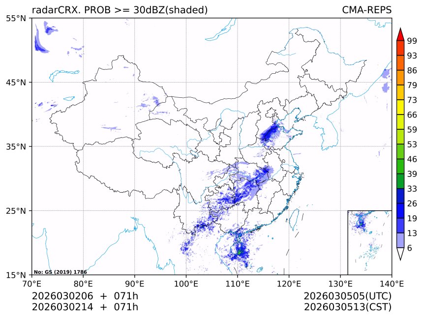 03/02 14时 +071小时