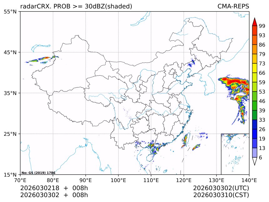 03/03 02时 +008小时