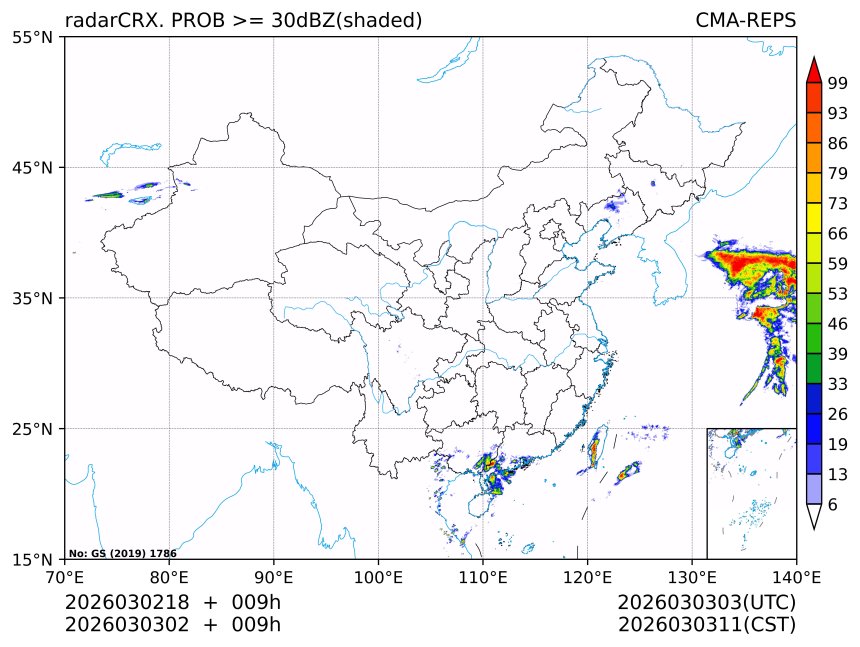 03/03 02时 +009小时