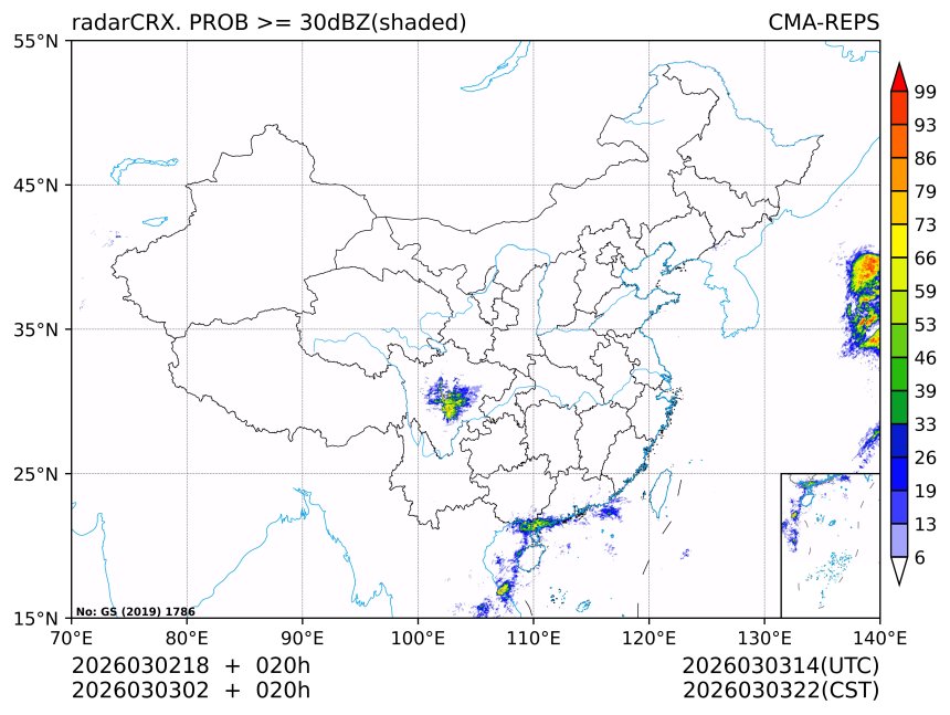 03/03 02时 +020小时